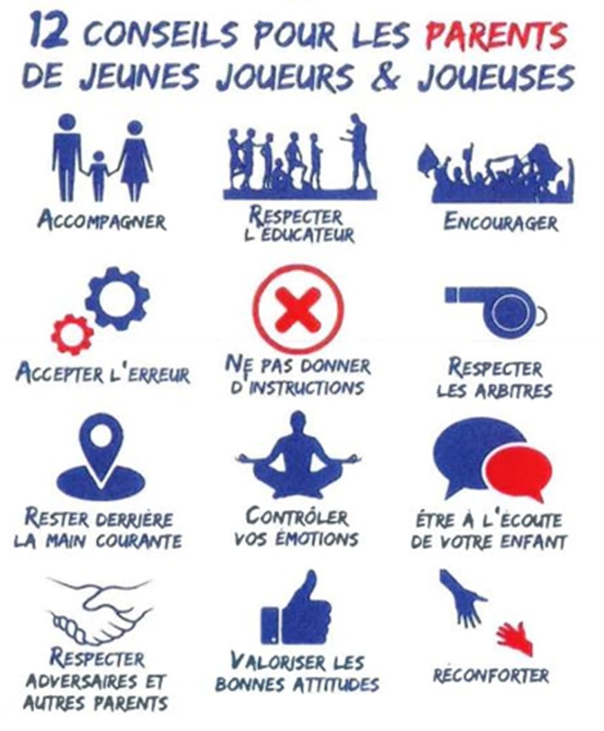 12 Conseils Aux Parents De Jeunes Joueurs Et Joueuses